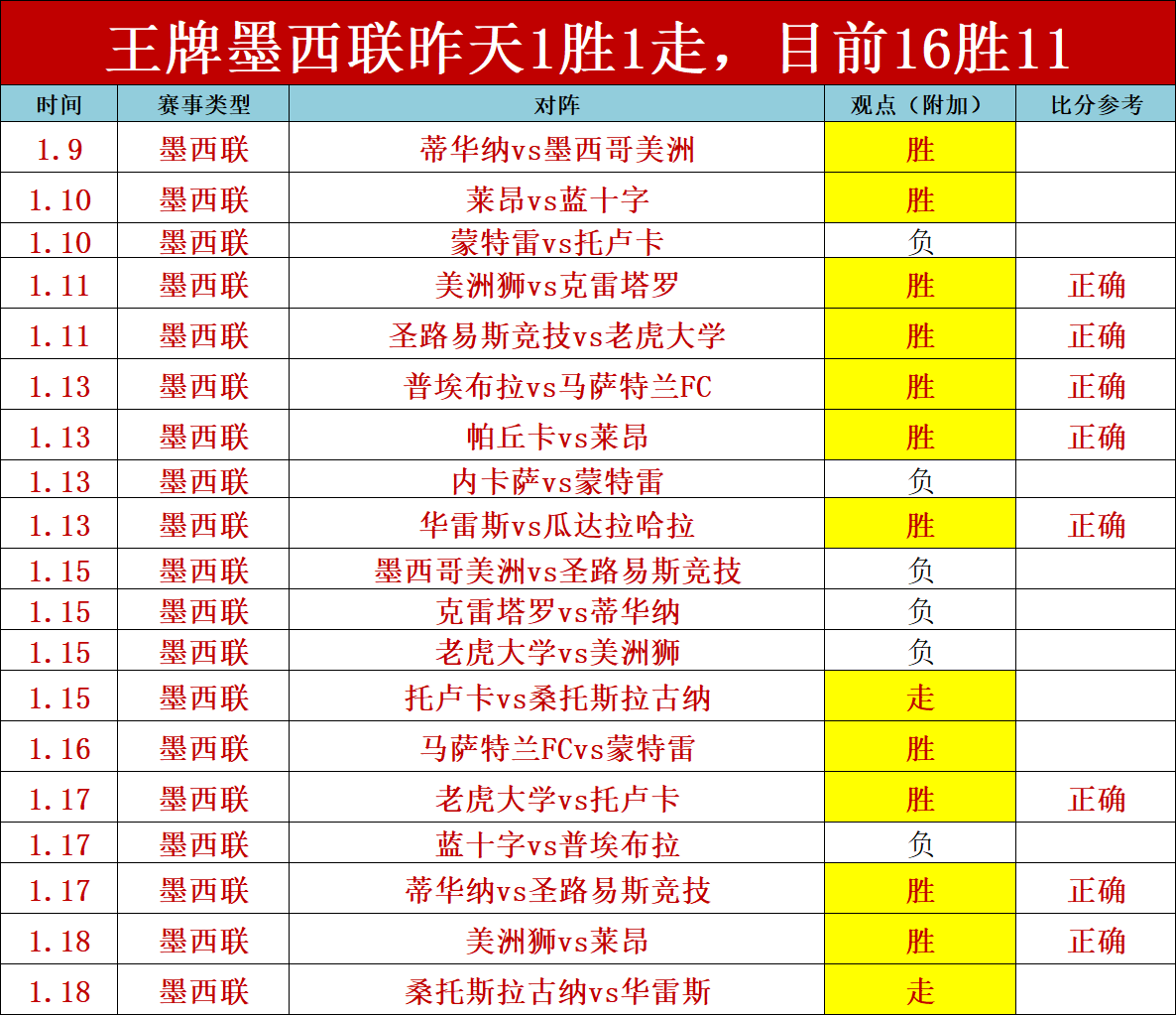 国米欧冠征,程赚,意甲夺魁仅,贪玩娱乐,贪玩娱乐官网,H5贪玩娱乐官网,贪玩娱乐官网玩家首选