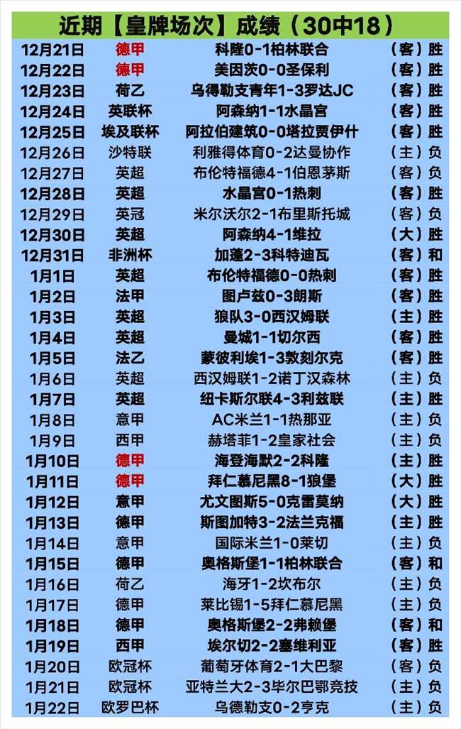 曼城近况不,与埃弗顿战,夏兰特点球,贪玩娱乐,贪玩娱乐官网,H5贪玩娱乐官网,贪玩娱乐官网玩家首选