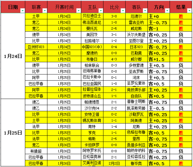 绿军交易引,扩军猜测,萧华透露对,贪玩娱乐,贪玩娱乐官网,H5贪玩娱乐官网,贪玩娱乐官网玩家首选