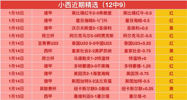 巴薩欲與梅,西簽署,年續約協議,贪玩娱乐,贪玩娱乐官网,H5贪玩娱乐官网,贪玩娱乐官网玩家首选