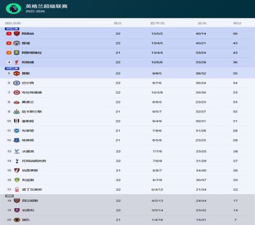 亚历山大力,赞祖巴茨,联盟顶尖大,贪玩娱乐,贪玩娱乐官网,H5贪玩娱乐官网,贪玩娱乐官网玩家首选