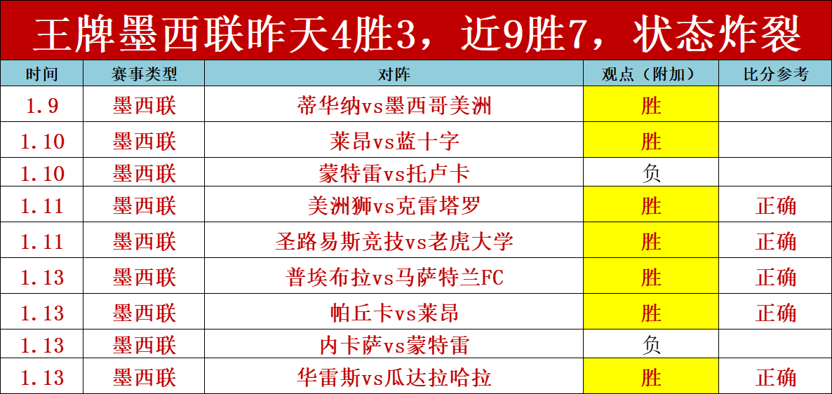 勒沃库森以,战胜凯泽斯,劳滕,贪玩娱乐,贪玩娱乐官网,H5贪玩娱乐官网,贪玩娱乐官网玩家首选