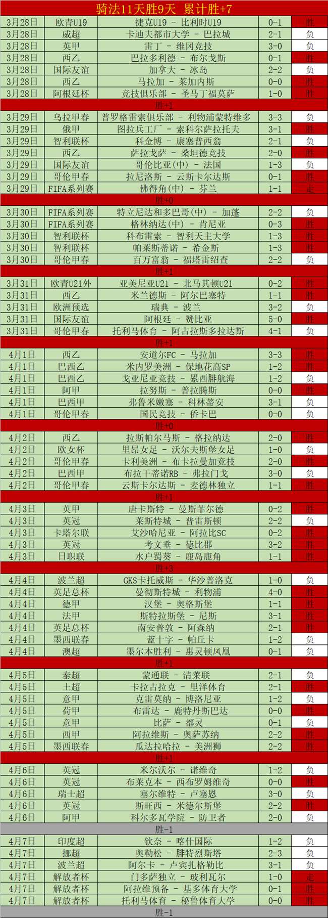 意甲帕尔马,射手停赛,专家大乐透,贪玩娱乐,贪玩娱乐官网,H5贪玩娱乐官网,贪玩娱乐官网玩家首选