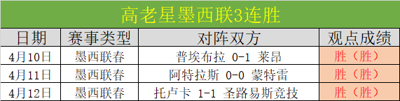 亚布力山地,媒体中心试,运行进行中,贪玩娱乐,贪玩娱乐官网,H5贪玩娱乐官网,贪玩娱乐官网玩家首选