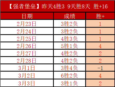 剑南春香槟,盛宴,瓜迪奥拉与,贪玩娱乐,贪玩娱乐官网,H5贪玩娱乐官网,贪玩娱乐官网玩家首选