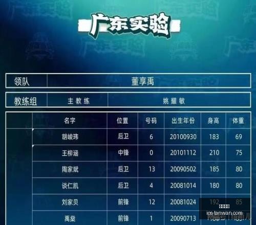 詹姆斯洛杉,矶情结,顶薪抉择背,贪玩娱乐官网,贪玩娱乐App,贪玩娱乐互动,贪玩娱乐登录,贪玩娱乐平台
