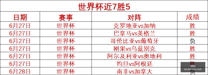 贪玩娱乐,贪玩娱乐官网,贪玩娱乐App,贪玩娱乐官网,贪玩娱乐App,贪玩娱乐互动,贪玩娱乐登录,贪玩娱乐平台