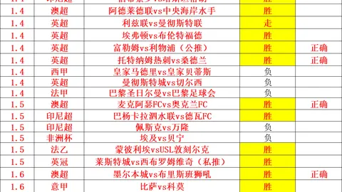 施罗德力挽狂澜，精准中投连得5分，球队强势反超至两位数领先！