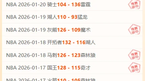 “葡萄牙对决瑞士，梦幻之战燃爆世界杯16强，精彩落幕无憾！”