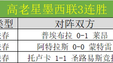 亚布力山地媒体中心试运行进行中，央视体育报道