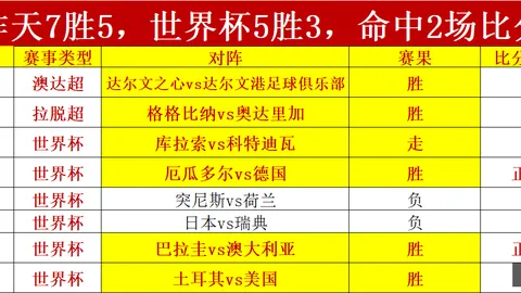 贪玩娱乐 124858 5