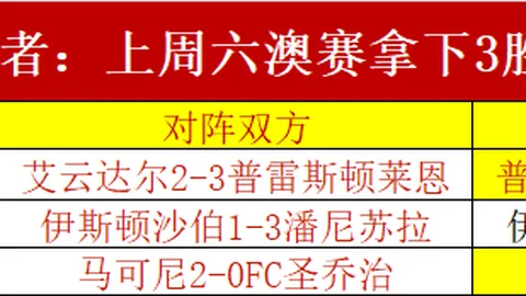 贪玩娱乐 144150