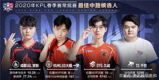 深圳分公司